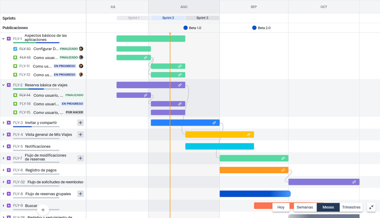 Ejemplo de hojas de ruta en Jira Software